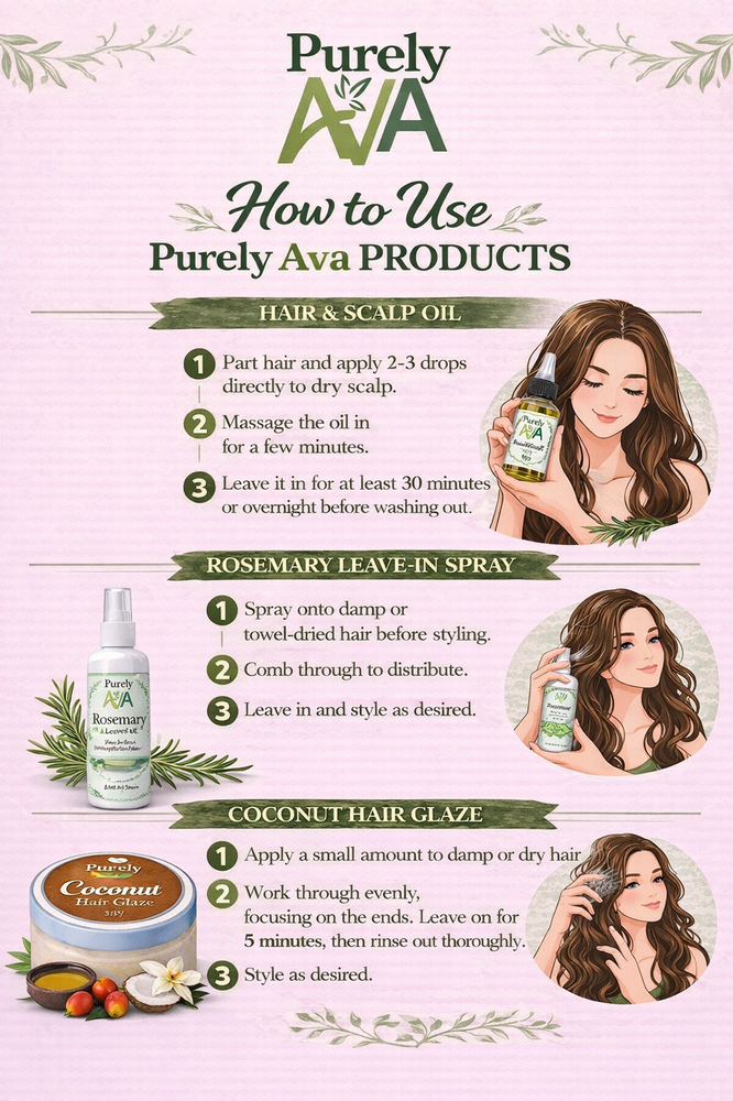 How to use Purely Ava products guide